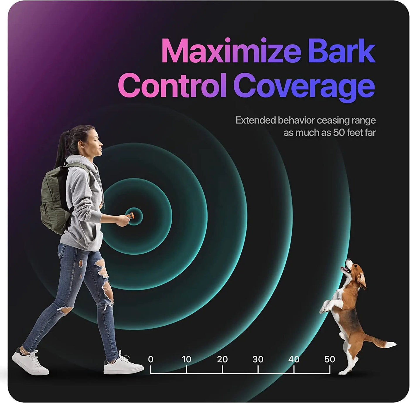 Ultrasonic Dog Bark Deterrent Alidrop