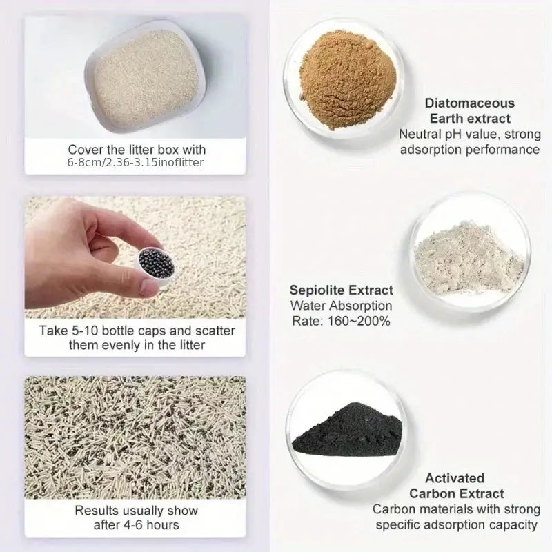 Deodorizing Beads for Cats Litter Box Freshness AliExpress