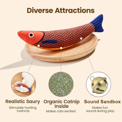 3D Fish Catnip Toy for Cats AliExpress