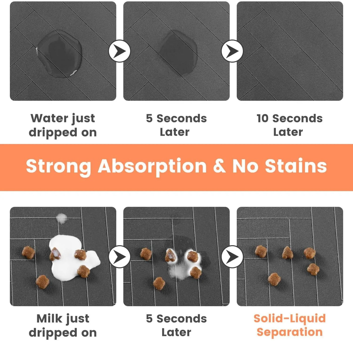 Absorbent Pet Feeding Mat DSers